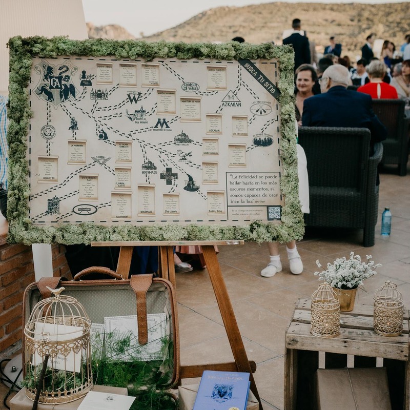 Boda Harry Potter - Seating plan original 