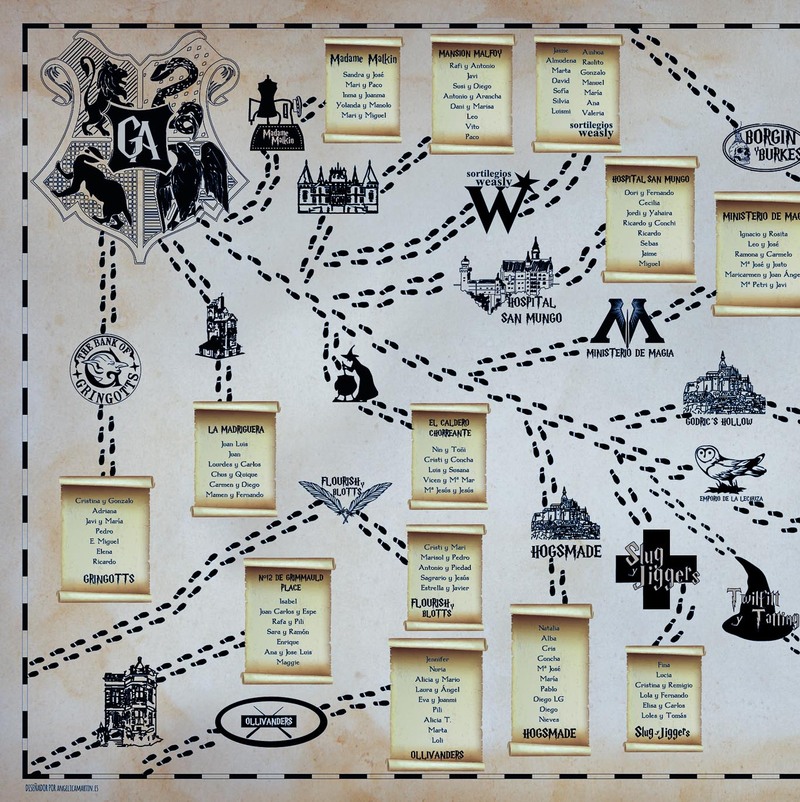 Boda Harry Potter - Seating plan original 